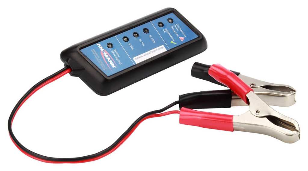 Schwarzes Prüfgerät mit blauer Anzeige und roten sowie schwarzen Krokodilklemmen an Kabeln