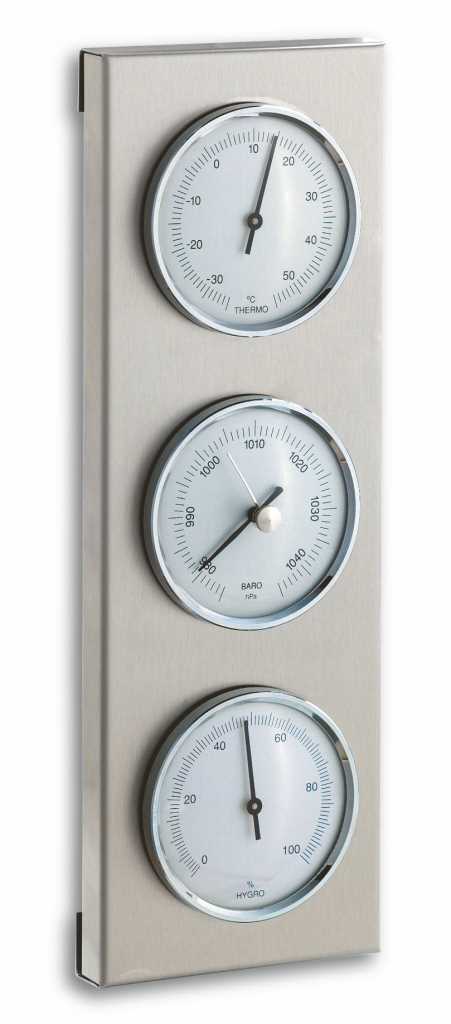 Rechteckige Metallplatte mit drei runden Anzeigeinstrumenten übereinander, jeweils mit Zeiger und Skala