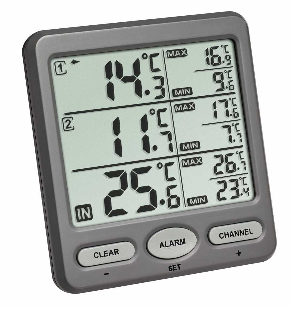Graues Digitalthermometer mit drei Temperaturanzeigen und Tastenfeld CLEAR, ALARM und CHANNEL