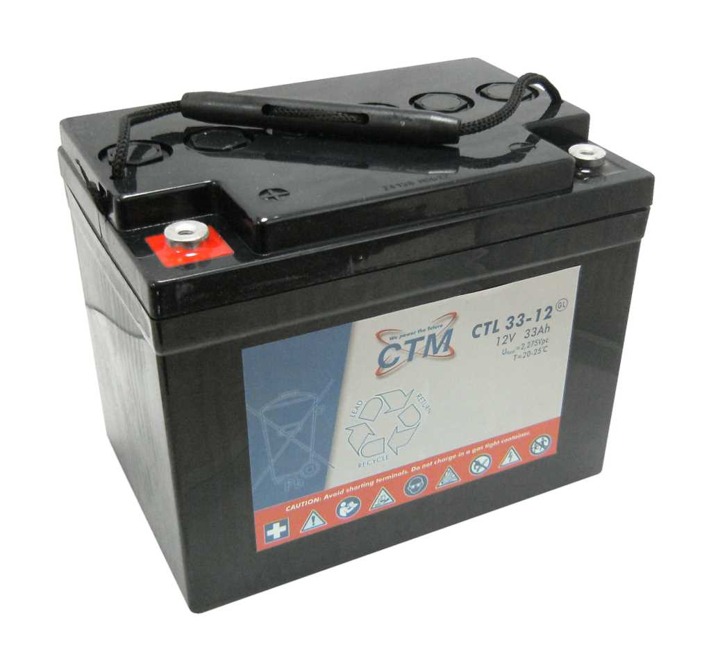 Schwarzer Akku-Block mit Tragegriff oben und zwei Polklemmen, Seitenetikett mit Symbolen und Warnhinweisen