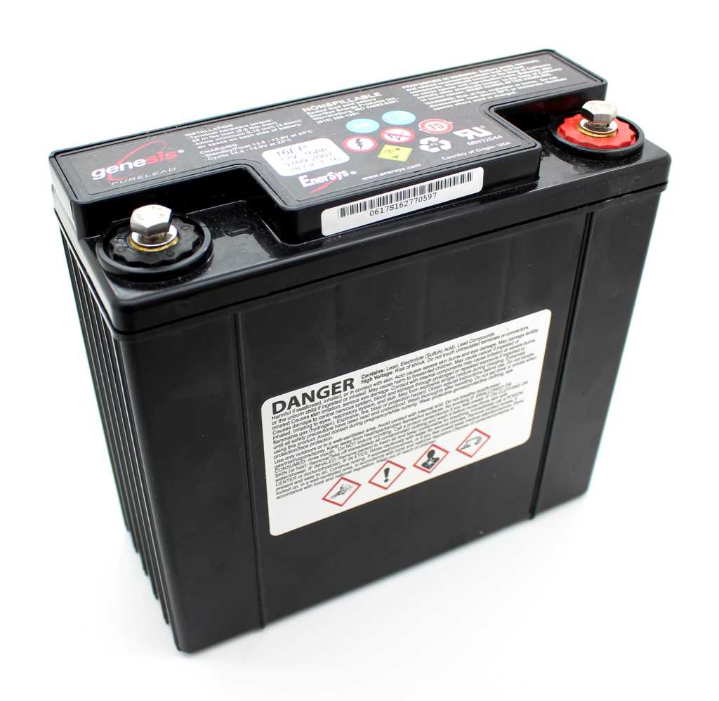 Schwarzer rechteckiger Akku mit zwei Schraubpolen, oben Etikett und vorne Warnhinweisaufkleber auf weißem Hintergrund